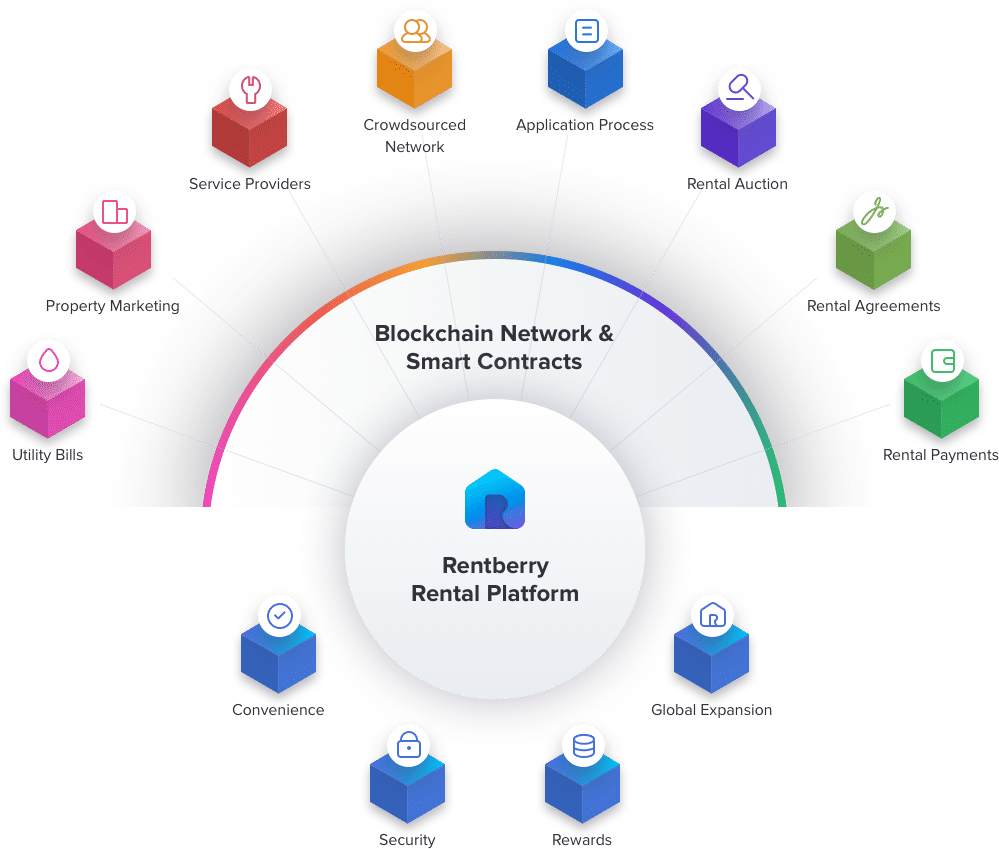 QUODD App Screenshot